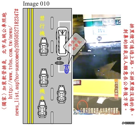 台灣機車輪理論-(第一章)