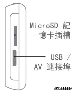 台灣公司貨 COWON iAudio C2開箱