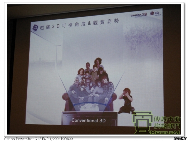 LG Optimus 3D 全系列台北體驗會