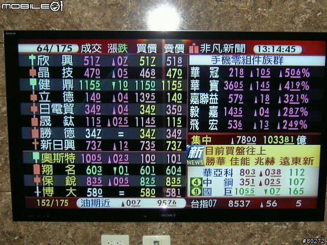 SONY 55 HX920 開箱!!!(圖多)