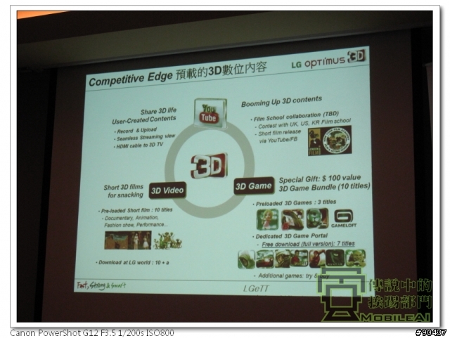 LG Optimus 3D 全系列台北體驗會