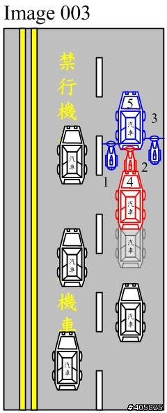 台灣機車輪理論-(第一章)