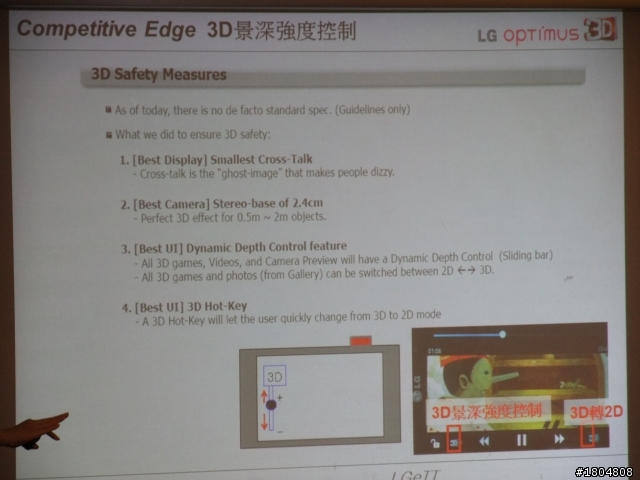 撼動人心的3D視覺效果 LG OPTIMUS 3D 體驗會