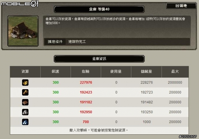 韓系美術風格網頁遊戲《天劍英雄傳》試玩心得
