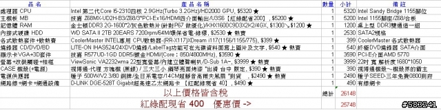 自組電腦~含螢幕22"~預算25000左右~這樣搭配OK嗎~