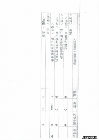 我的SANTA FE 到底怎麼了,壞了變速箱,現在連動力方向機也壞了!!
