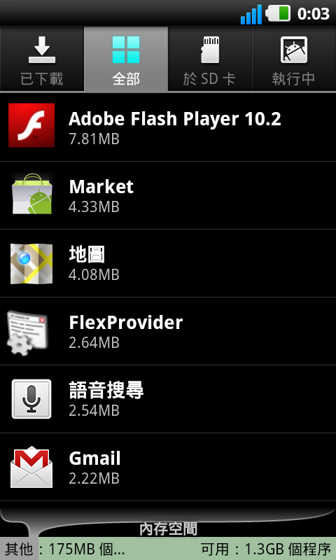 02/19 P990-GR6(V20o)-EXT4-Android2.3.4