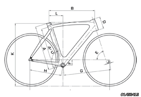 請各位大大建議PINARELLO FP2 or KUOTA KHARMA