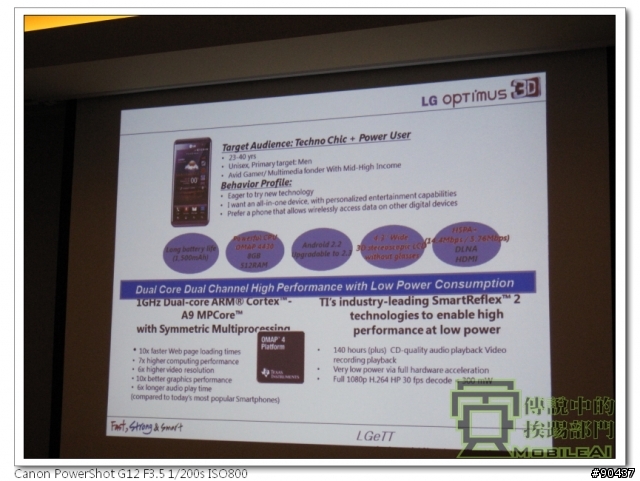 LG Optimus 3D 全系列台北體驗會