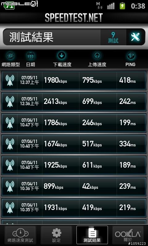 急~I9100天線不良嗎?3G訊號超不穩