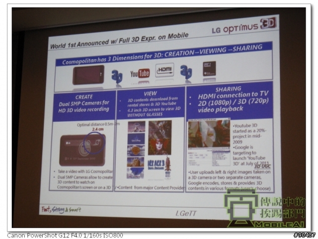 LG Optimus 3D 全系列台北體驗會
