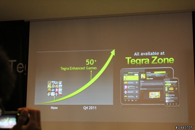 【NVIDIA體驗會分享】Tegra 2平板手機大亂鬥,今晚你選哪一道?內附圖多福利社~