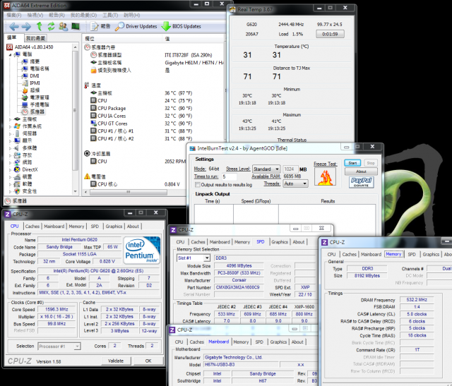 Intel入門級Pentuim G620/G850打造新世代ITX平台