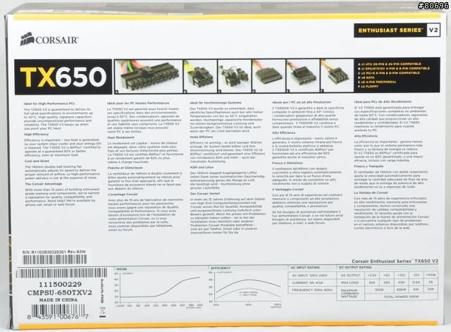 CORSAIR第二代TX650V2 650W電源供應器簡介及測試