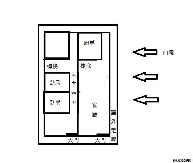 如何改善西曬