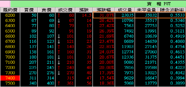 2011/8/25~都是蘋果惹的禍