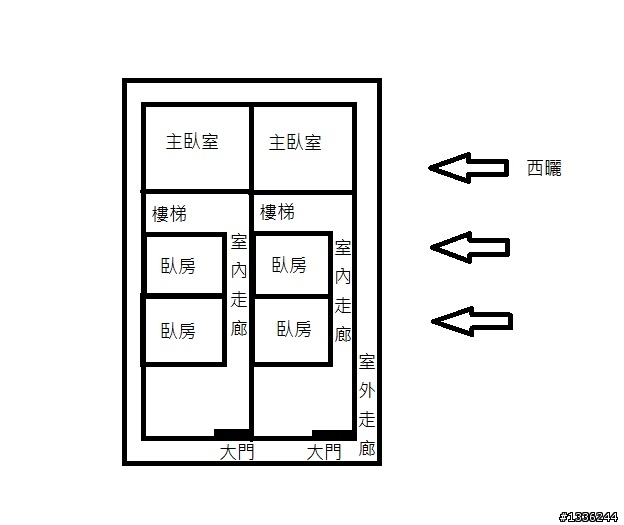 如何改善西曬