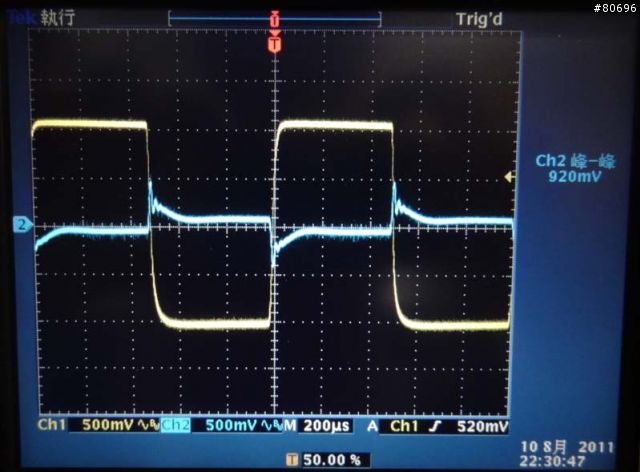CORSAIR第二代TX650V2 650W電源供應器簡介及測試