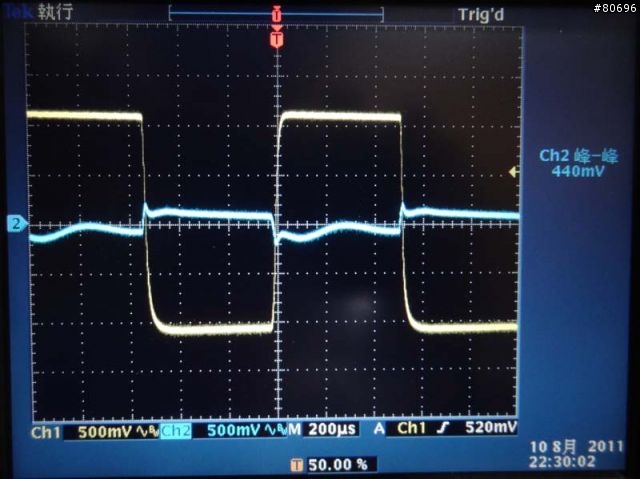 CORSAIR第二代TX650V2 650W電源供應器簡介及測試
