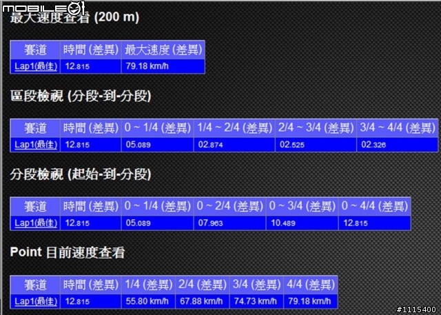 PGO J BUBU115 V.S. 婷婷