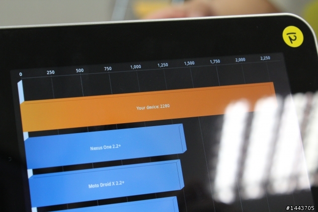 【體驗會分享】三星 Galaxy Tab 10.1 & 8.9 ,輕薄有型的Android平板(內附圖多福利社~)