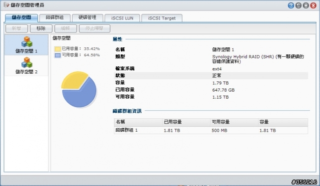 Synology Time Backup 快速完整備份解決方案分享