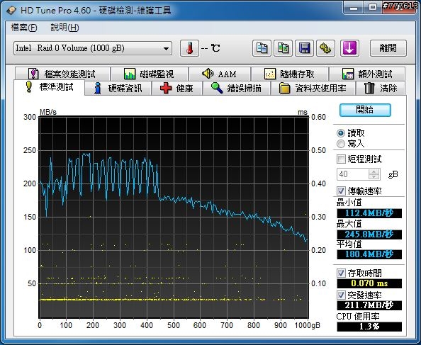 一閃一閃小星星 MSI Z68A-GD80(B3)簡介