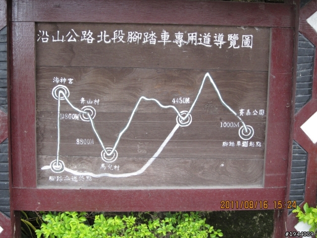2011/08/16 早出晚歸青山村一日遊