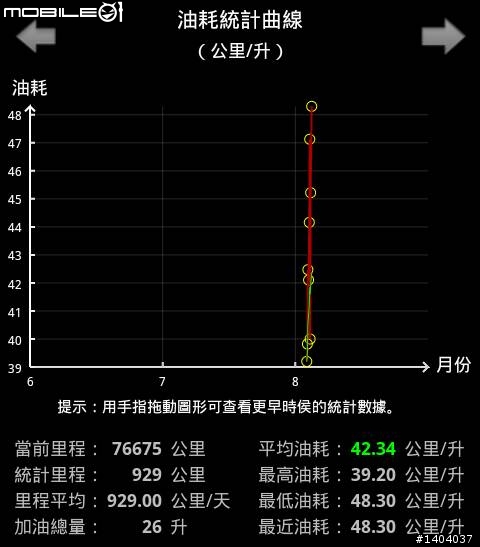 24耐環島之 在哪摔倒在,那站起來!