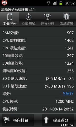 當之無愧的旗艦機種~三星i9100體驗分享