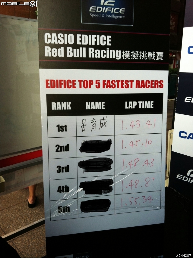 CASIO EDIFICE Red Bull Racing模擬挑戰賽(台北)