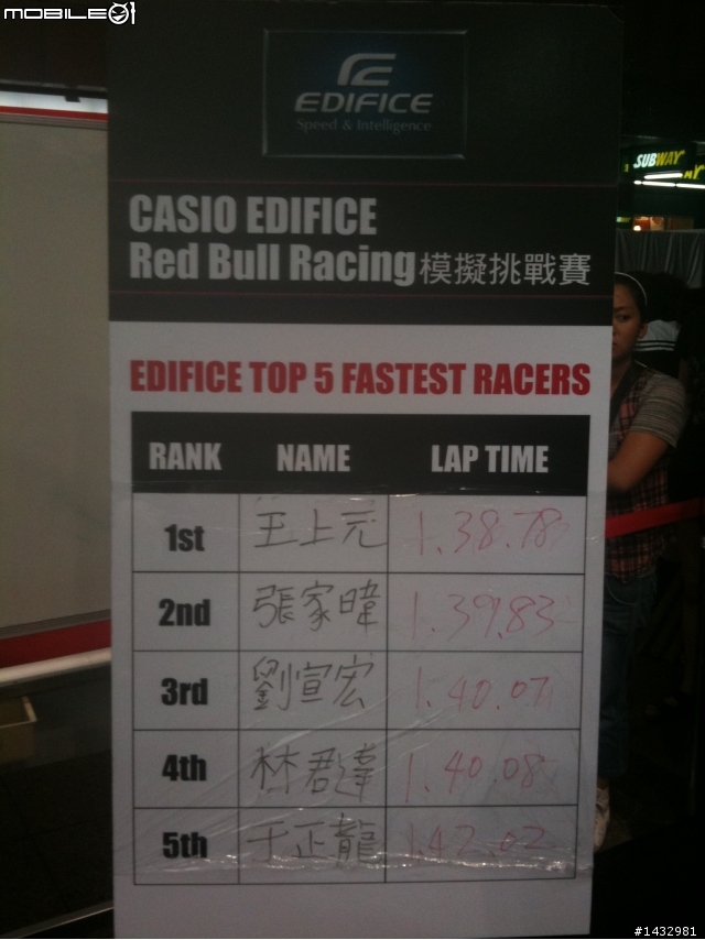 極速奔馳之不專業評測:CASIO EDIFICE X Red Bull Racing 模擬挑戰賽(台北場)