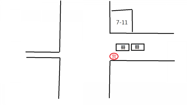 就在剛剛出去買東西.差點被汽車撞