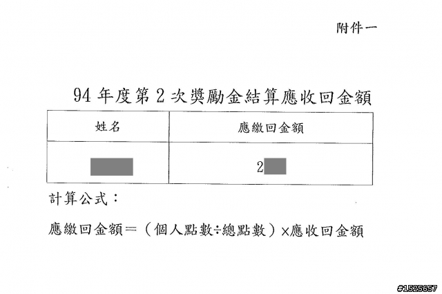 95年度離職 前東家最近才通知說94年度的獎金算錯 要我交回兩千多塊 (8/16 更新)