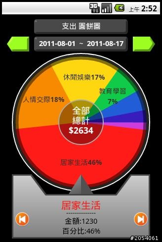 記帳軟體分享Andromoney