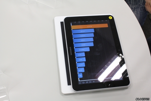 【體驗會分享】三星 Galaxy Tab 10.1 & 8.9 ,輕薄有型的Android平板(內附圖多福利社~)