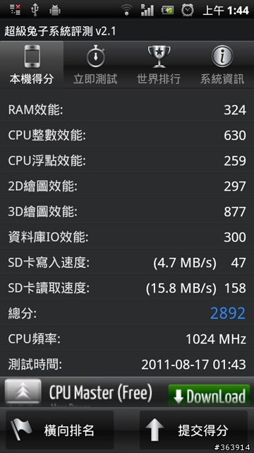 SE XPERIA ray Android界美型單品 中階價規格好