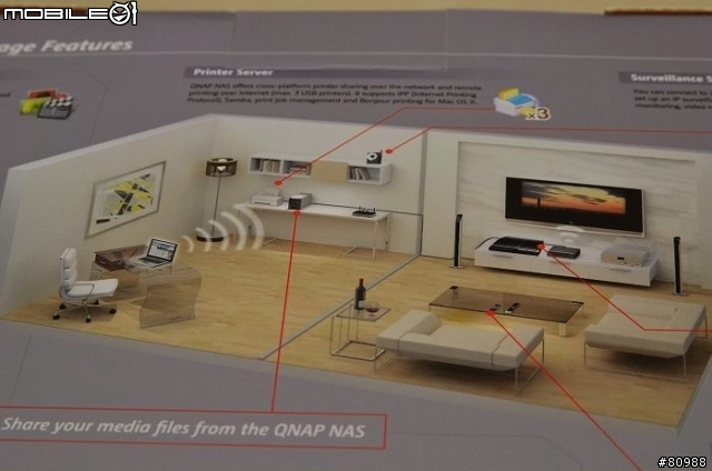QNAP NAS產品組 - 第一次 NAS 就上手