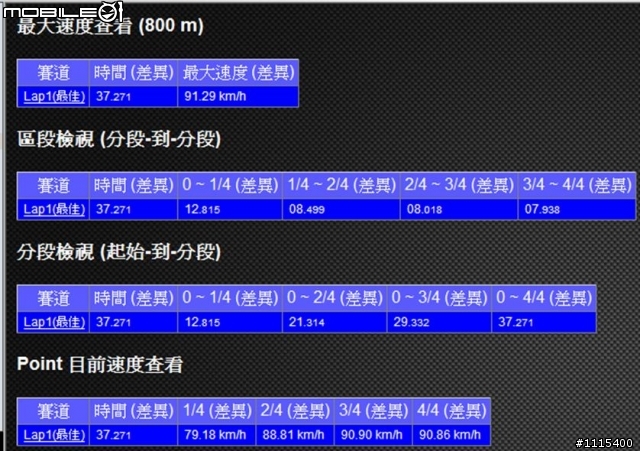 PGO J BUBU115 V.S. 婷婷