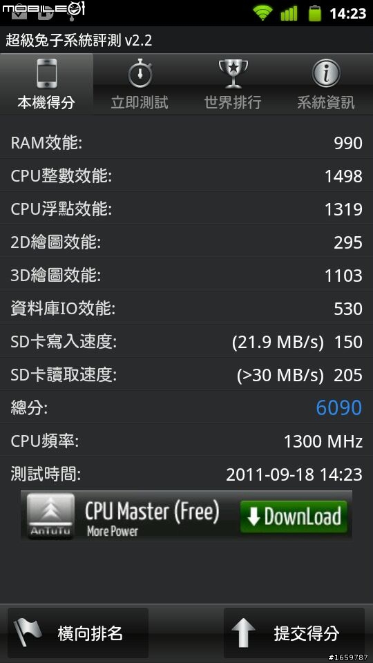 評測DHD之2G巔峰時脈!!! Atrix未調校迷漾高分?!霸王SenSation霸氣暴發形態!!!