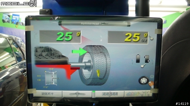 【分享】柴蟒換新腳:Michelin Pilot Sport 3—整體操控更穩當的優質輪胎選擇!