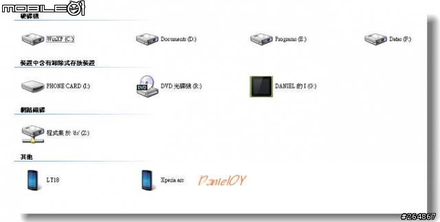 SE Xperia Arc S (W) 開箱文~圖多小心!
