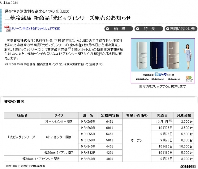 國際NR-B555HV 545公升、三菱MR-E60R 601公升與日立R-SF620AMJ 620公升的冰箱優缺點分析(9/1補圖)