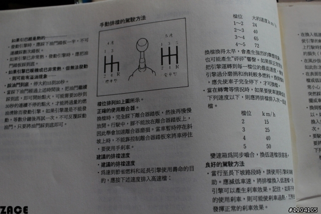 陪我一起長大的豐田瑞獅!