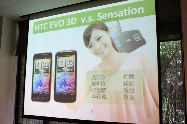 【體驗會分享】 HTC EVO 3D,旗艦3D的視覺饗宴