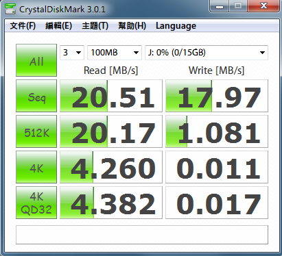 創見 Transcend microSDHC class10 測速分享