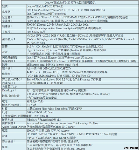 第一次買小黑的心得:意外的T420開箱~~(圖少...少...)