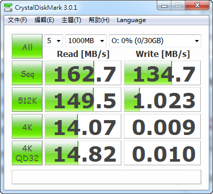 EZLINK BLACK HAWK 3 SLC(X) 32G 小鷹使用心得