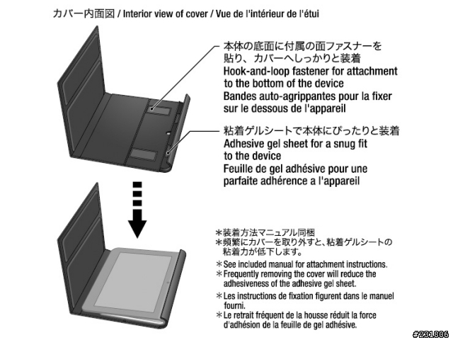 SONY Tablet S 16G and 日本Sonystyle 限定吉田包 (9/30) 新增原廠攜行包比較