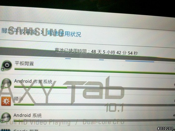 請問有買 Tab 10.1 的大大們....
